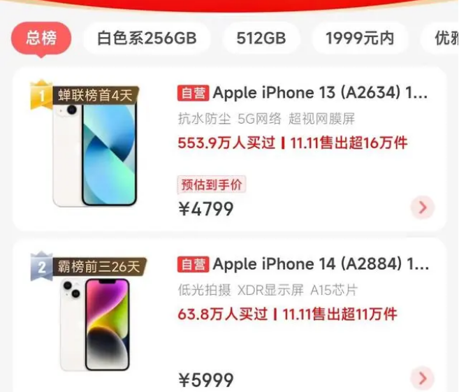 丰润苹果14维修分享iPhone14配置不如同价位的安卓还能大卖 