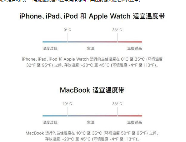 丰润苹果13维修分享iPhone 13耗电越来越快怎么办 