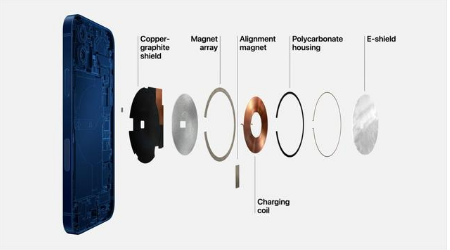 丰润苹果手机维修分享iPhone 12真的会威胁身体健康吗 