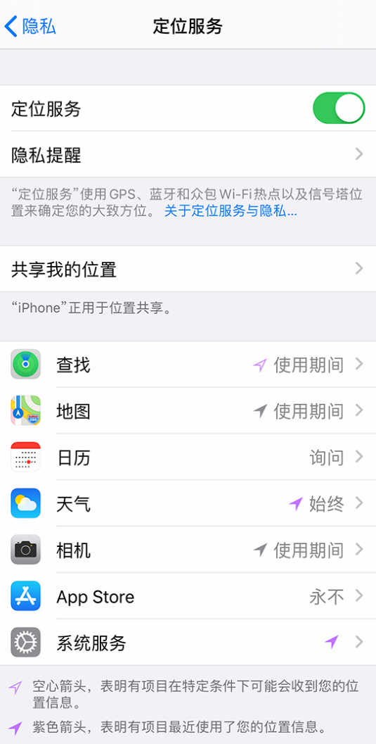 丰润苹果手机维修分享iPhone 状态栏中时间显示为蓝色图标是什么情况 